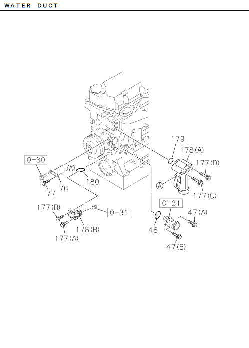 Partial Engine